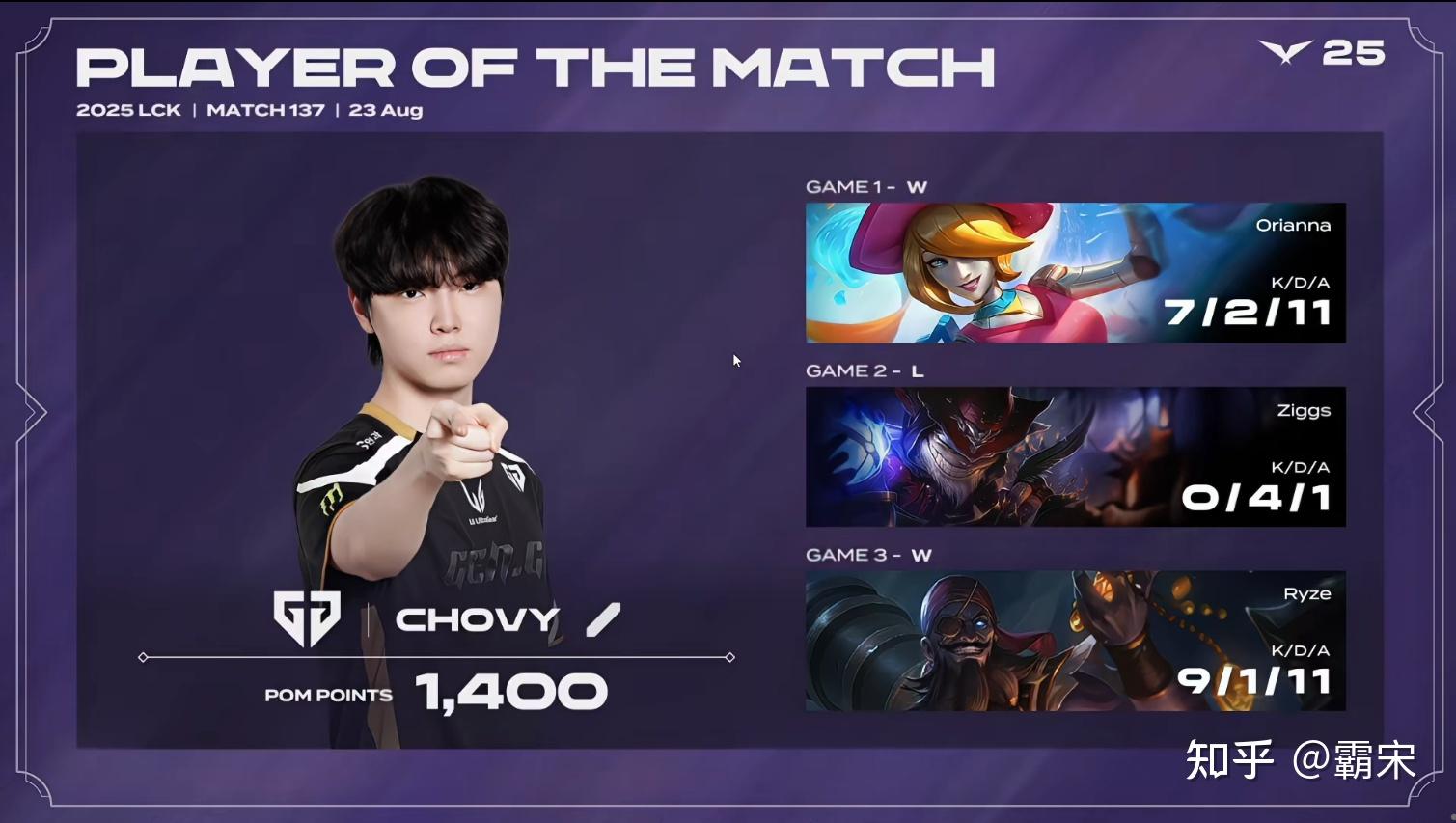 PG电子官网-G2碾压HLE，Ming团战一打五强强对话2025世界赛，技惊四座的简单介绍